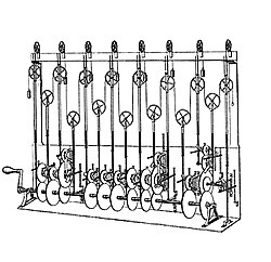 Sir William Thomson's third tide-predicting machine design, 1879–81