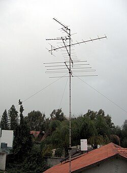Six rooftop Yagi–Uda television antennas in Israel. The Yagi–Uda design is widely used at VHF and UHF frequencies, since at these wavelengths, the lengths of the elements are conveniently small.