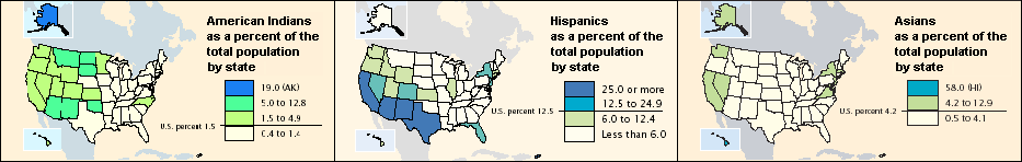 These maps from the 2000 US Census highlight differences from state to state of three minority groups. Most of the American Indian, Hispanic, and Asian population is in the West.