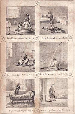 Hydropathic applications according to Claridge's Hydropathy book.