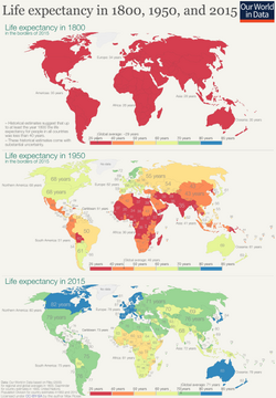 Life expectancy in 1800, 1950 and 2015 – visualization by Our World in Data