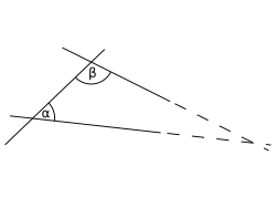The parallel postulate (Postulate 5): If two lines intersect a third in such a way that the sum of the inner angles on one side is less than two right angles, then the two lines inevitably must intersect each other on that side if extended far enough.