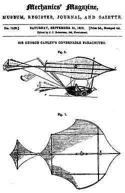 Glider proposed by Cayley in an 1852 magazine.