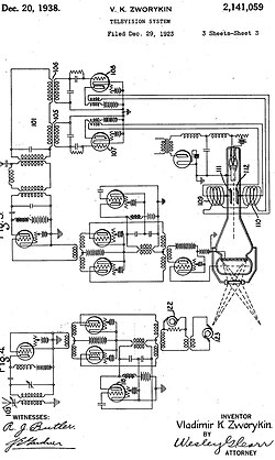 Drawing from Zworykin's 1923 patent application Television System.[11][12]