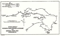 HMSO chart of the engagement