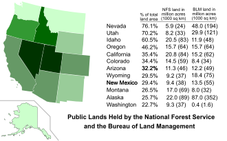 Alaska has more acreage of public land owned by the federal government than any other state.[63]