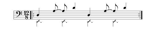 "Afro Blue" bass line, with main beats indicated by slashed noteheads