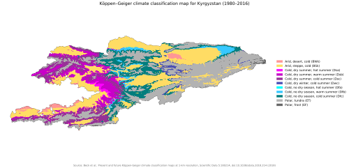 Kyrgyzstan map of Köppen climate classification