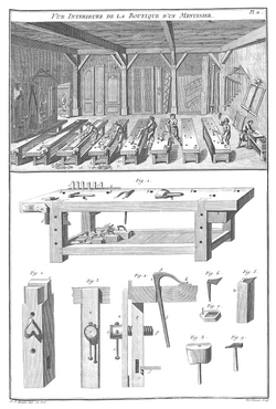 Original Roubo workbench plans, 1769
