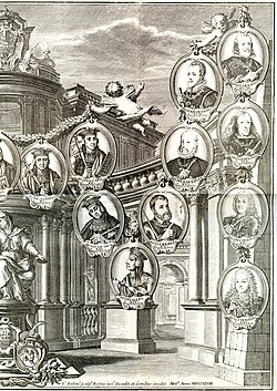 Detail of a gallery of portraits of sovereigns in Peru, showing continuity from Inca emperors to Spanish monarchs. Published in 1744 by Jorge Juan and Antonio de Ulloa in Relación del Viaje a la América Meridional.