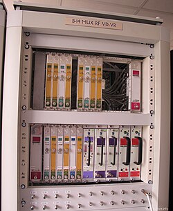 MAXNET RF management: combiner and splitter modules for RF signals in coaxial cables, just before they are sent to the transmitter