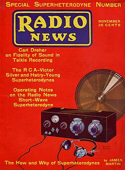 November 1930 issue of Radio News