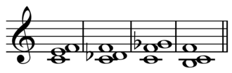 Bartók's music, such as the String Quartet No. 2, often makes use of a three-note basic cell, a perfect fourth associated with an external (C, F, G♭) or internal (C, E, F) minor second, as a common intervallic source in place of triadic harmonies.[6]