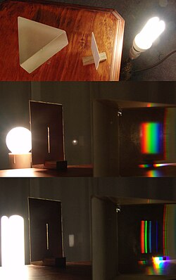 Emitted visible light spectrum of an incandescent lamp (mid) and a CFL (bottom)