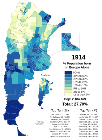 Proportion of foreign Europeans in each department as of the 1914 census.