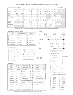 The IPA chart (2020 revision)