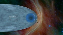 Depiction of the heliosphere