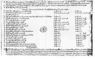 Part of the record of payments for the County of Lancaster in the Great Roll of the Pipe for the Sixth Year of King Richard I, Michaelmas 1194.[60]