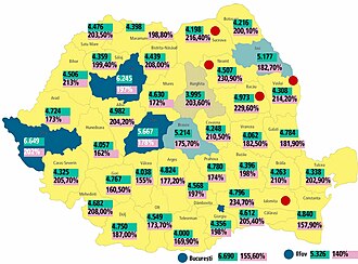 Map of net wages in Romania (lei) at the end of 2024 and changes since 2015, by county. Timiș County has the highest average income in the country after Bucharest, and Timișoara has the highest standard of living nationwide (53rd in Europe).[139]