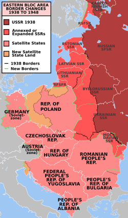 Post-war border changes in Central Europe and creation of the communist Eastern Bloc