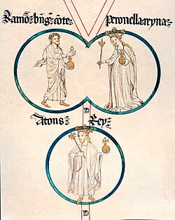 Ramon Berenguer IV, Count of Barcelona (left), Petronilla of Aragon (right) and their son Alfonso II of Aragon and I of Barcelona (bottom), dynastic union of the Crown of Aragon