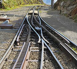 Railroad switch of the Schynige Platte Railway (at Schynige Platte, Switzerland)