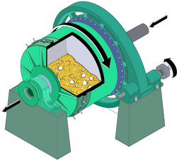 A section cut-through of a ball mill, which is widely used to mill raw materials for pottery