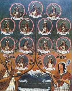 Capaccona or Qhapaqkuna "the kings", a 17th-century Cusco painting with the Inca lineages mentioned by colonial chronicles and their relationship with the royal queens of Cuzco, which hide behind a complex representation of the Inca social organization.
