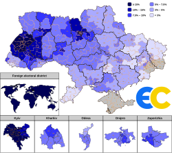 Results of the 2019 elections