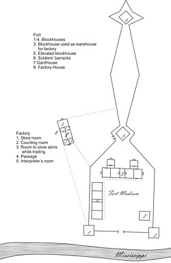 Plan of Fort Madison, built in 1808 to establish U.S. control over the northern part of the Louisiana Purchase, drawn 1810
