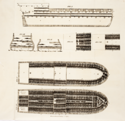Diagram of a large slave ship. Thomas Clarkson: The cries of Africa to the inhabitants of Europe, c. 1822