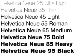 Weights of the typeface Neue Helvetica