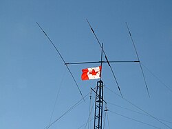 A three-element Yagi–Uda antenna used for amateur radio. The longer reflector element (left), the driven element (center), and the shorter director (right) each have a so-called trap (parallel LC circuit) inserted along their conductors on each side, allowing the antenna to be used at two different frequency bands.