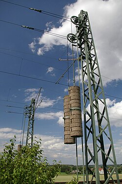 Line tensioning in Germany