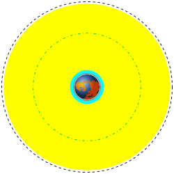Low Earth orbit