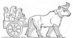 Line-drawing of a Neo-Assyrian relief depicting a family of deportees leaving a captured Babylonian city in an ox-cart[180]