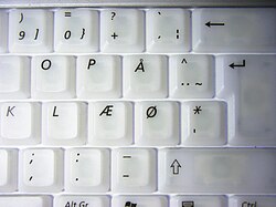 Danish keyboard with keys for ⟨Æ⟩, ⟨Ø⟩, and ⟨Å⟩