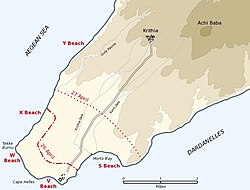 Cape Helles landing beaches
