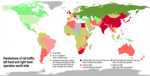 Handedness of rail traffic worldwide