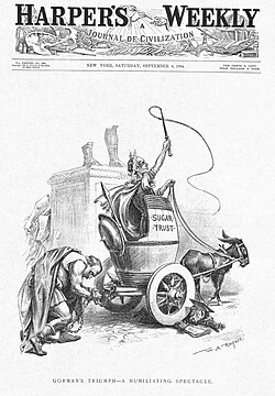 Cleveland's humiliation by Gorman and the sugar trust