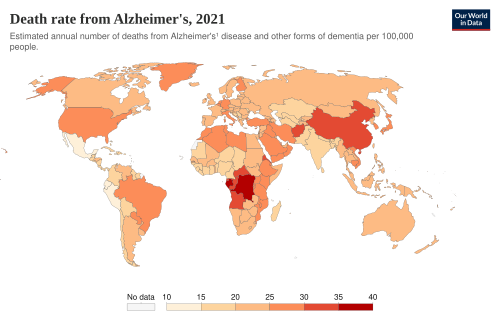 Dementia death rates