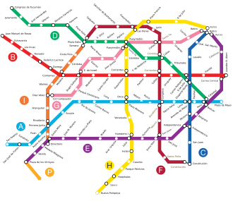 The future network as outlined in Law 670