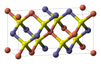 Figure 3: CIGS unit cell. Red = Cu, Yellow = Se, Blue = In/Ga