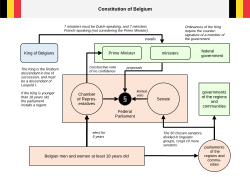 Chart illustrating the federal government construction of Belgium