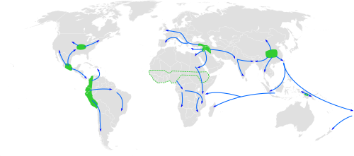 Approximate centers of origin of agriculture in the Neolithic Revolution and its spread in prehistory: the Fertile Crescent (12,000 BP), the Yangtze river and Yellow River basins (9,000 BP) and the New Guinea Highlands (9,000–6,000 BP), Central Mexico (5,000–4,000 BP), Northern South America (5,000–4,000 BP), sub-Saharan Africa (5,000–4,000 BP, exact location unknown), eastern North America (4,000–3,000 BP).[9]