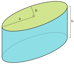 A solid elliptic right cylinder with the semi-axes a and b for the base ellipse and height h