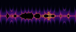 A Collatz fractal centered at the origin, with real parts from –5 to 5.