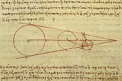 3rd century BCE calculations by Aristarchus on the relative sizes of, from left to right, the Sun, Earth, and Moon, from a 10th-century AD Greek copy